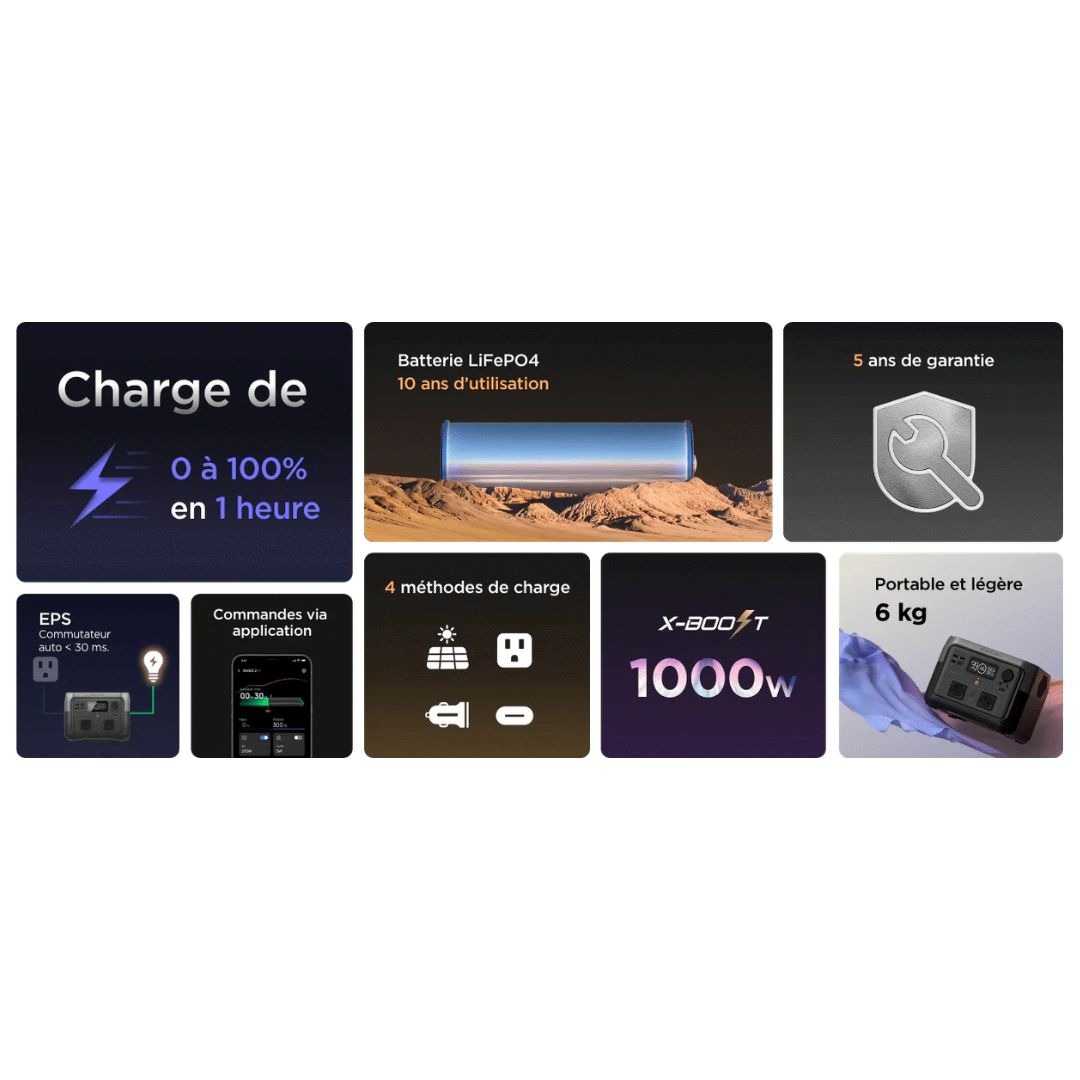 Station générateur électrique portable EcoFlow RIVER 2 MAX (512Wh) – Image 2